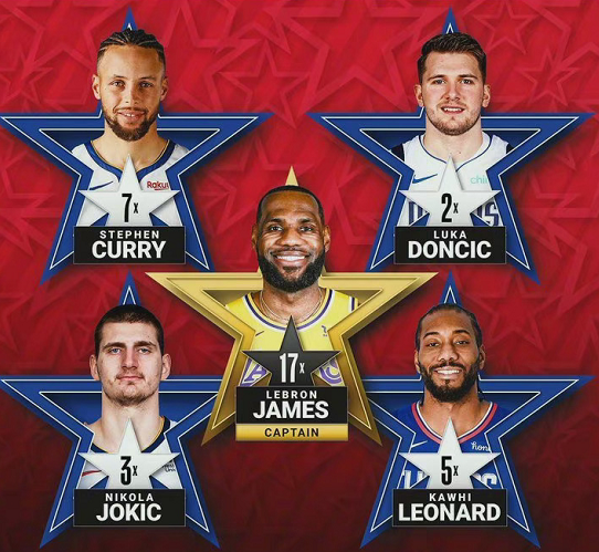 媒体追逐的 媒体追逐的