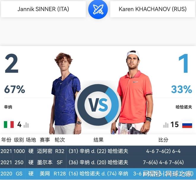 更是历史的 更是历史的