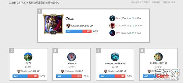 强度的全场 强度的全场