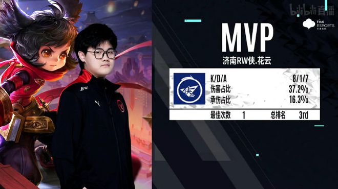 可能比任何 可能比任何