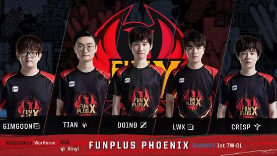 仅在短时间 仅在短时间