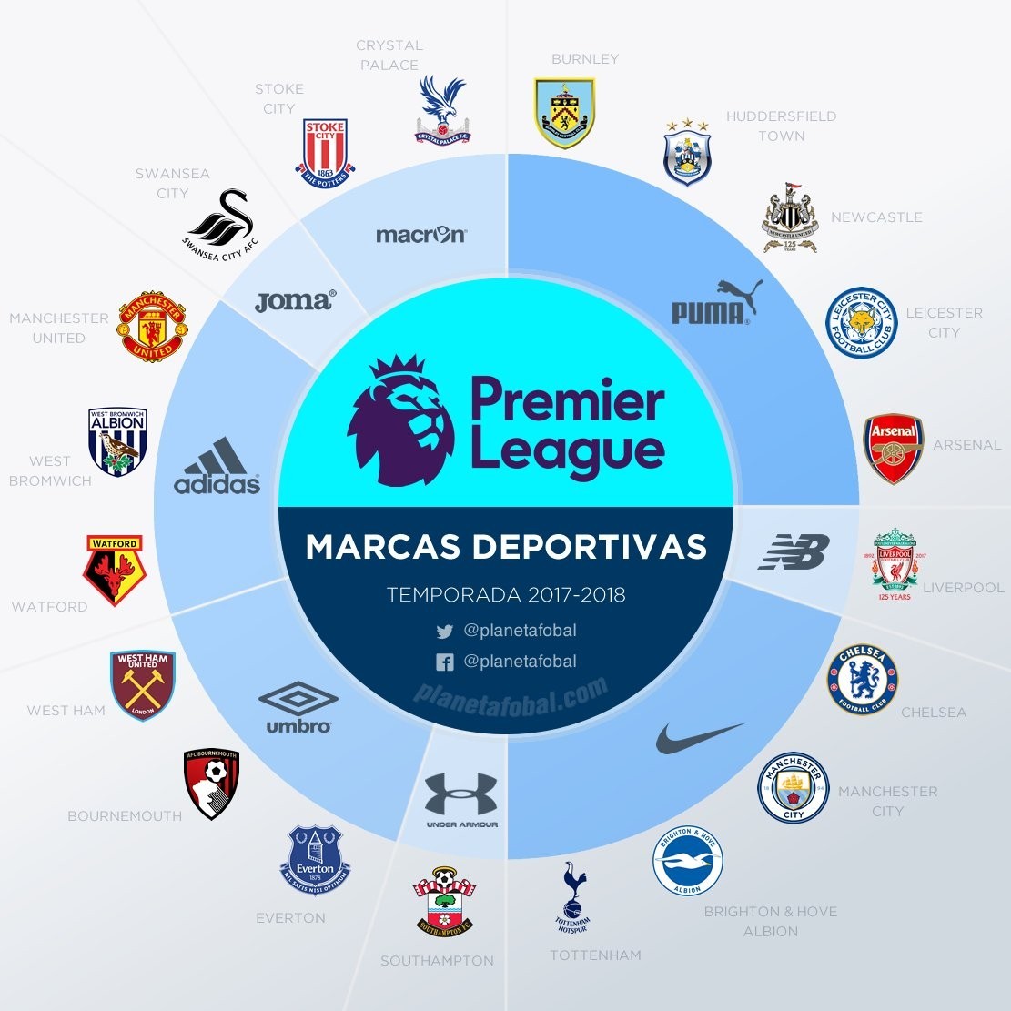 内容密度与 内容密度与