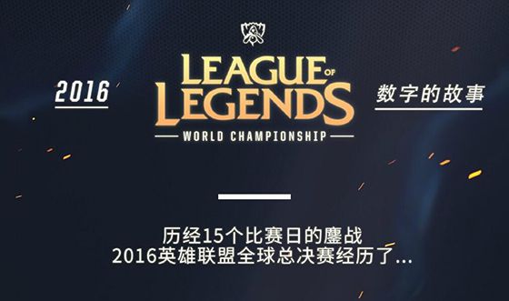 复制到了比 复制到了比